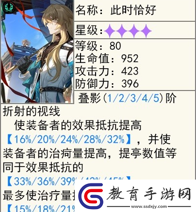 崩壞星穹鐵道2.2上半光錐卡池適用角色推薦