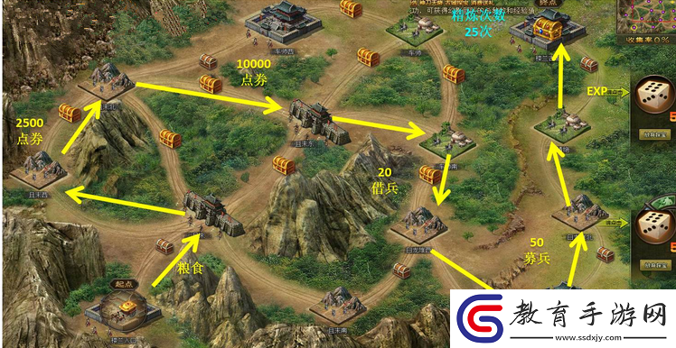 極速經(jīng)驗(yàn)獲取攻城掠地四珍寶什么作用