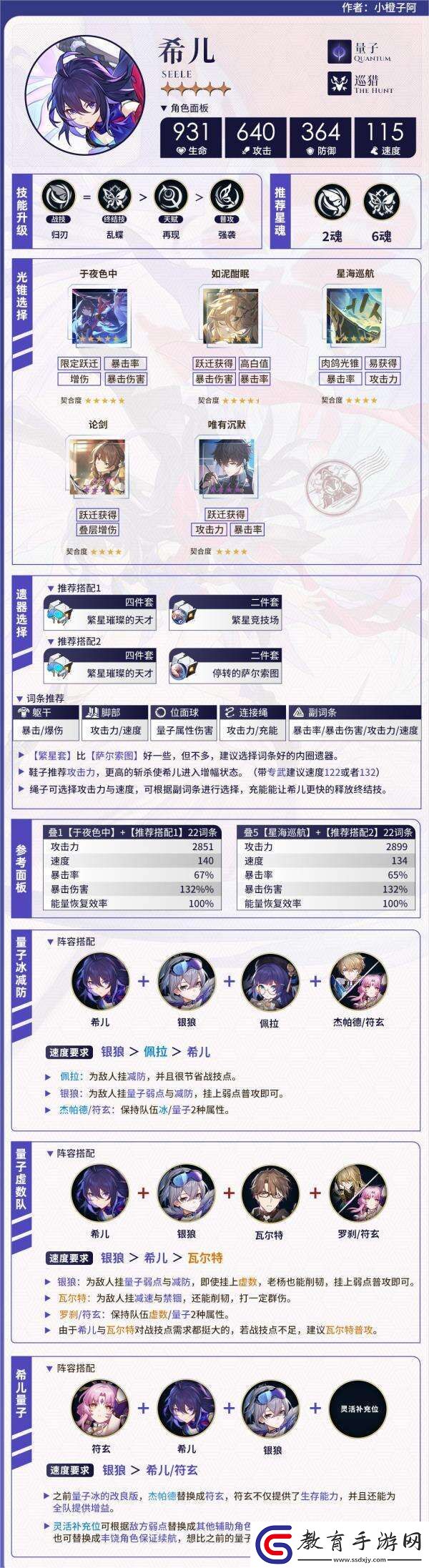崩壞星穹鐵道希爾全方位攻略一圖流推薦