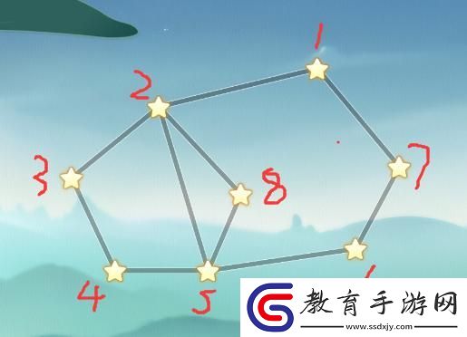 破曉序列巨木摘星第12關(guān)如何過
