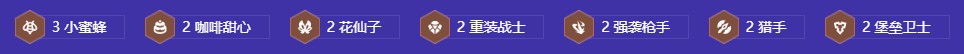 金鏟鏟之戰(zhàn)s12小蜜蜂拼多多陣容裝備搭配