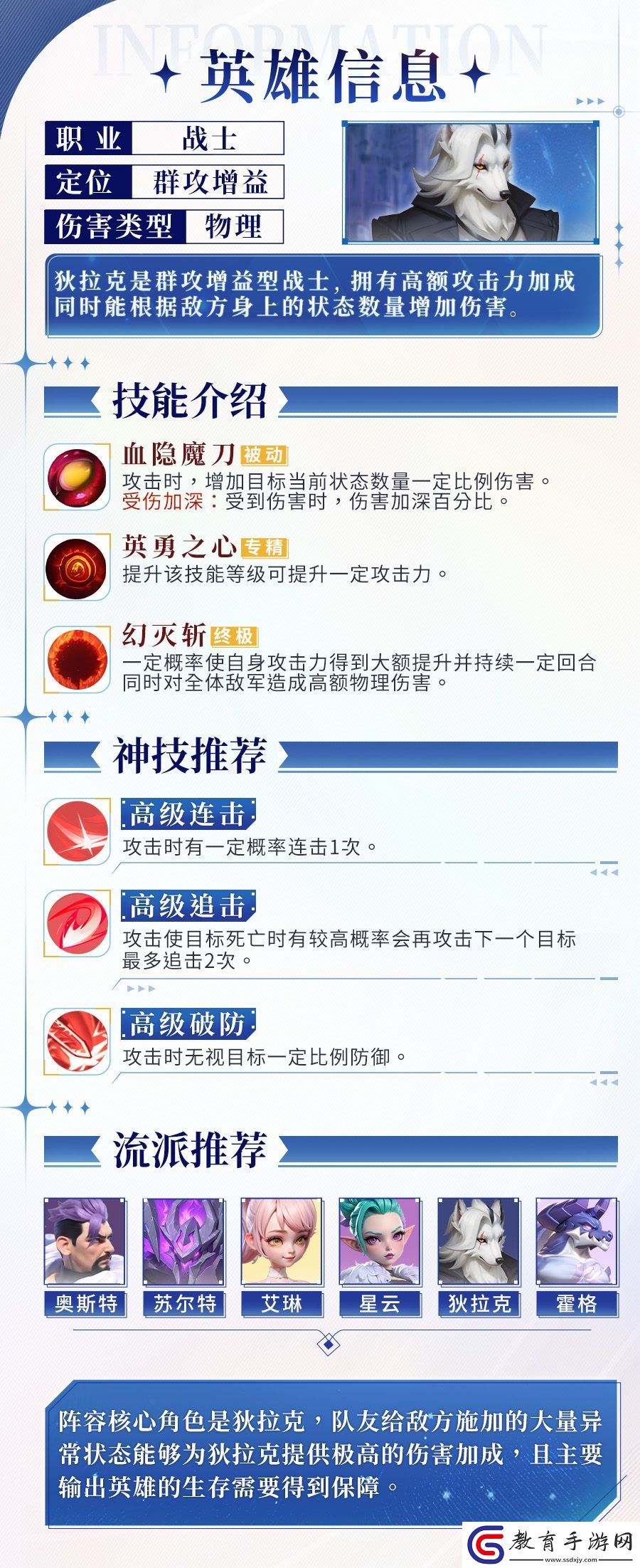 我的魔法英雄伙伴狄拉克技能圖鑒
