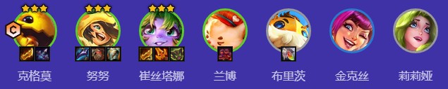 金鏟鏟之戰(zhàn)s12小蜜蜂拼多多陣容裝備搭配