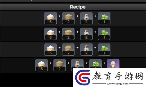 原神3.6新增食譜有哪些