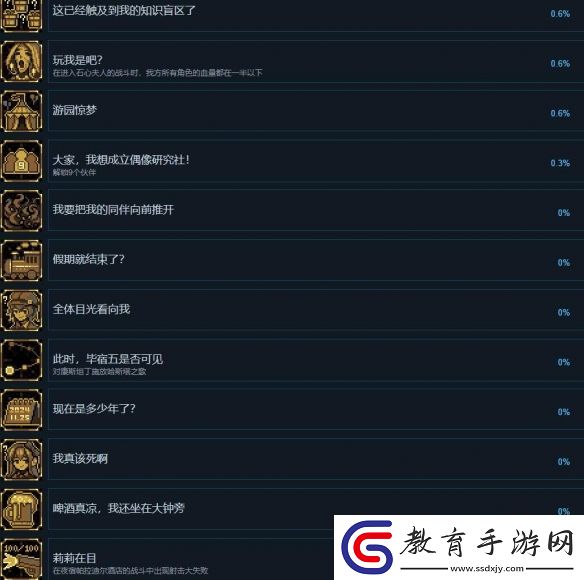 人格解體全成就攻略