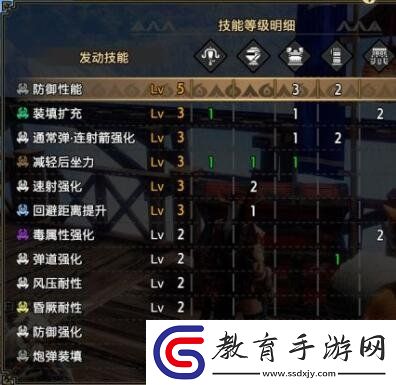 怪物獵人崛起曙光輕弩開荒怎么玩