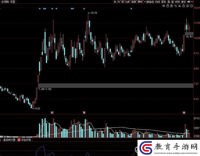 學生他爸中字頭破紀錄游戲壇的“荒誕”篇章