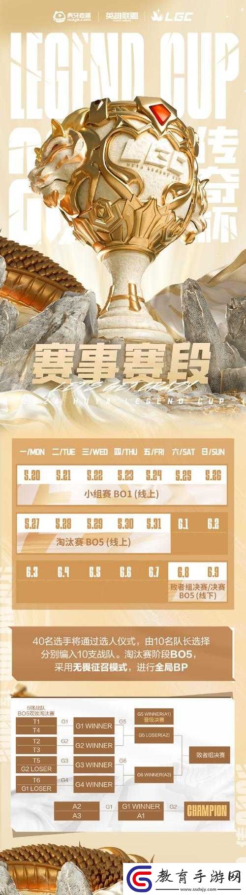 青梅