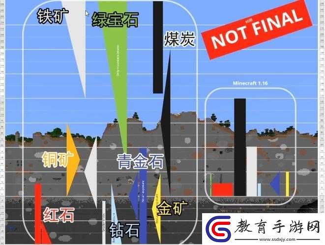 我的世界下界石英礦石的挖掘與位置
