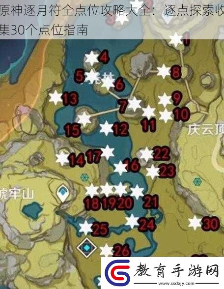原神逐月符全點位攻略大全