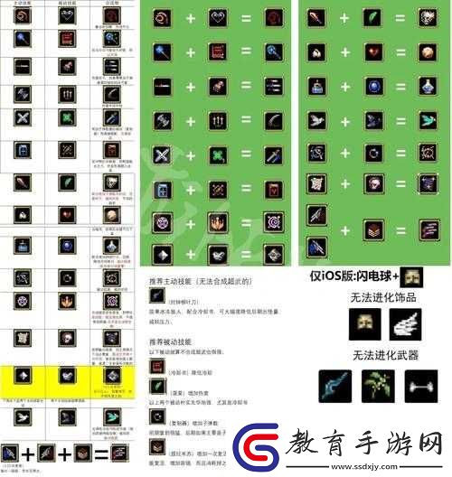 吸血鬼幸存者玻璃花舞超武進化之法