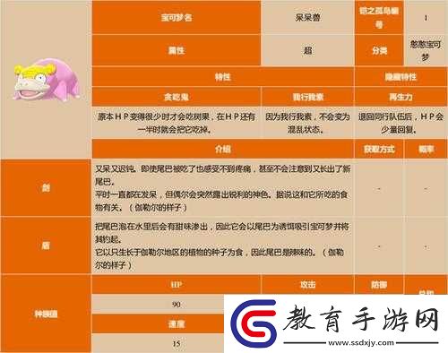 孤島行動寵物種類介紹