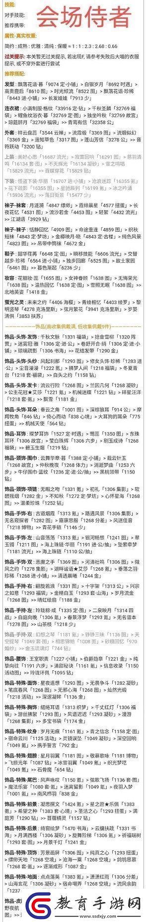 奇跡暖暖會場侍者搭配攻略