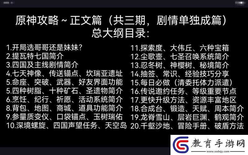 戰斗天賦解析系統