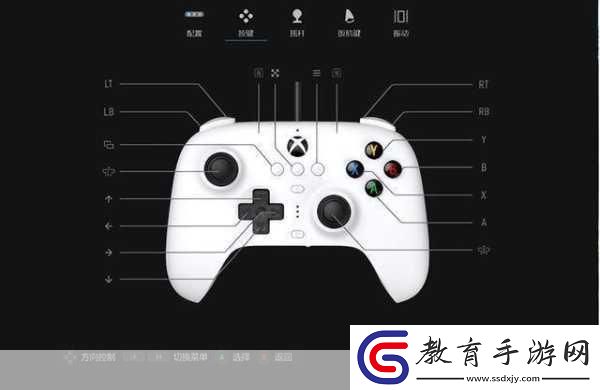xbox高清視頻線如何選擇