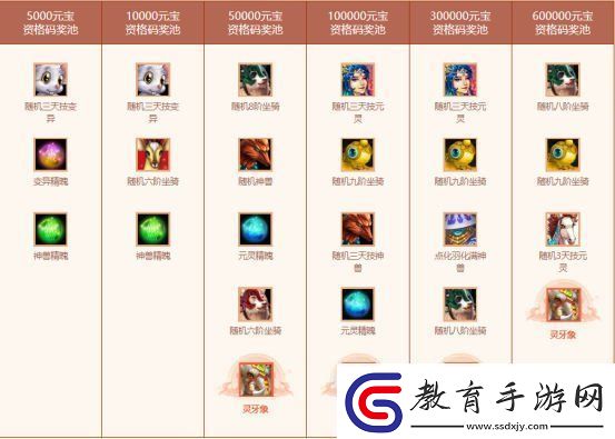 歲末大派送！問道電腦版全服累計充值大返利限時開啟！