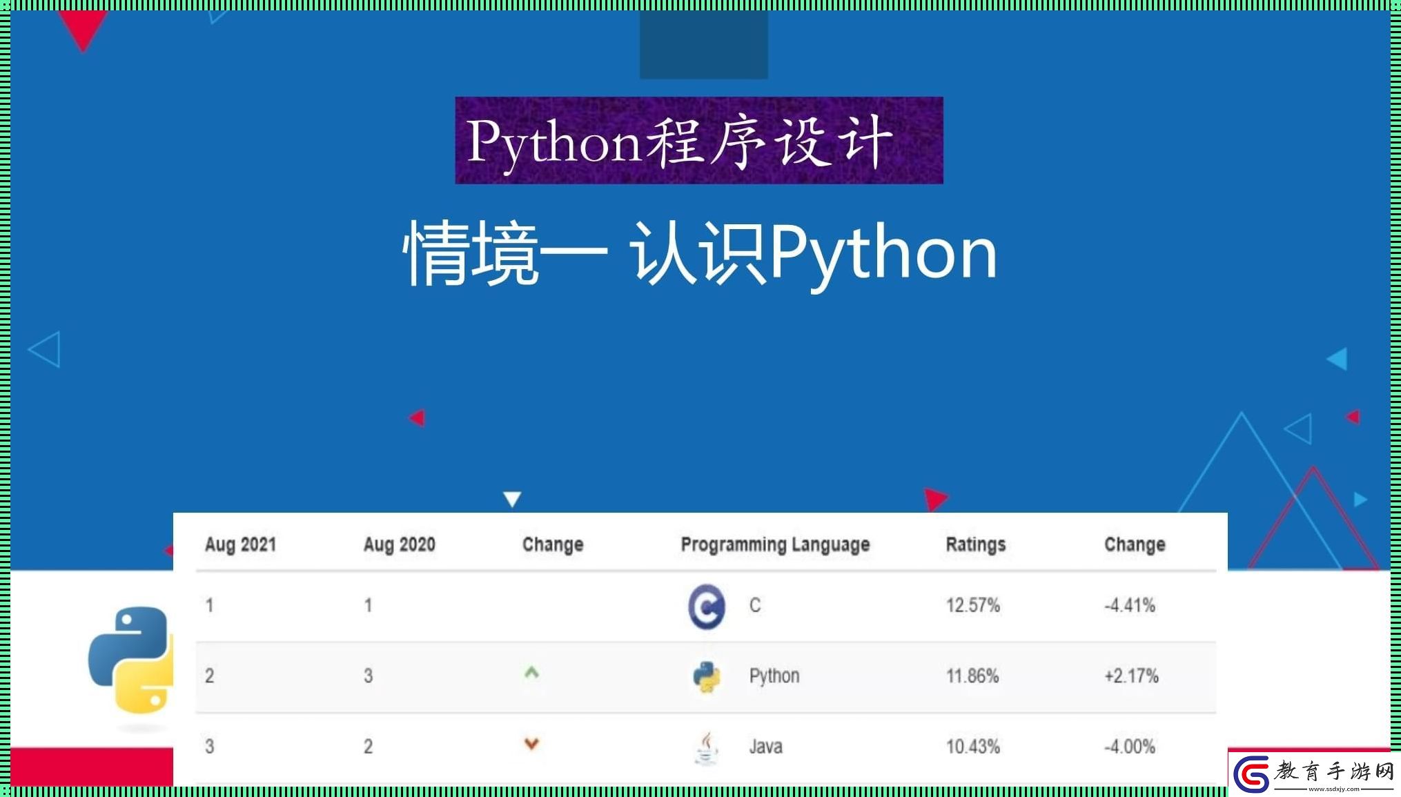 “廈門大‘編’PythonPPT