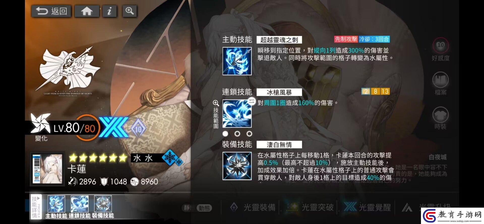 白夜極光卡蓮強度如何
