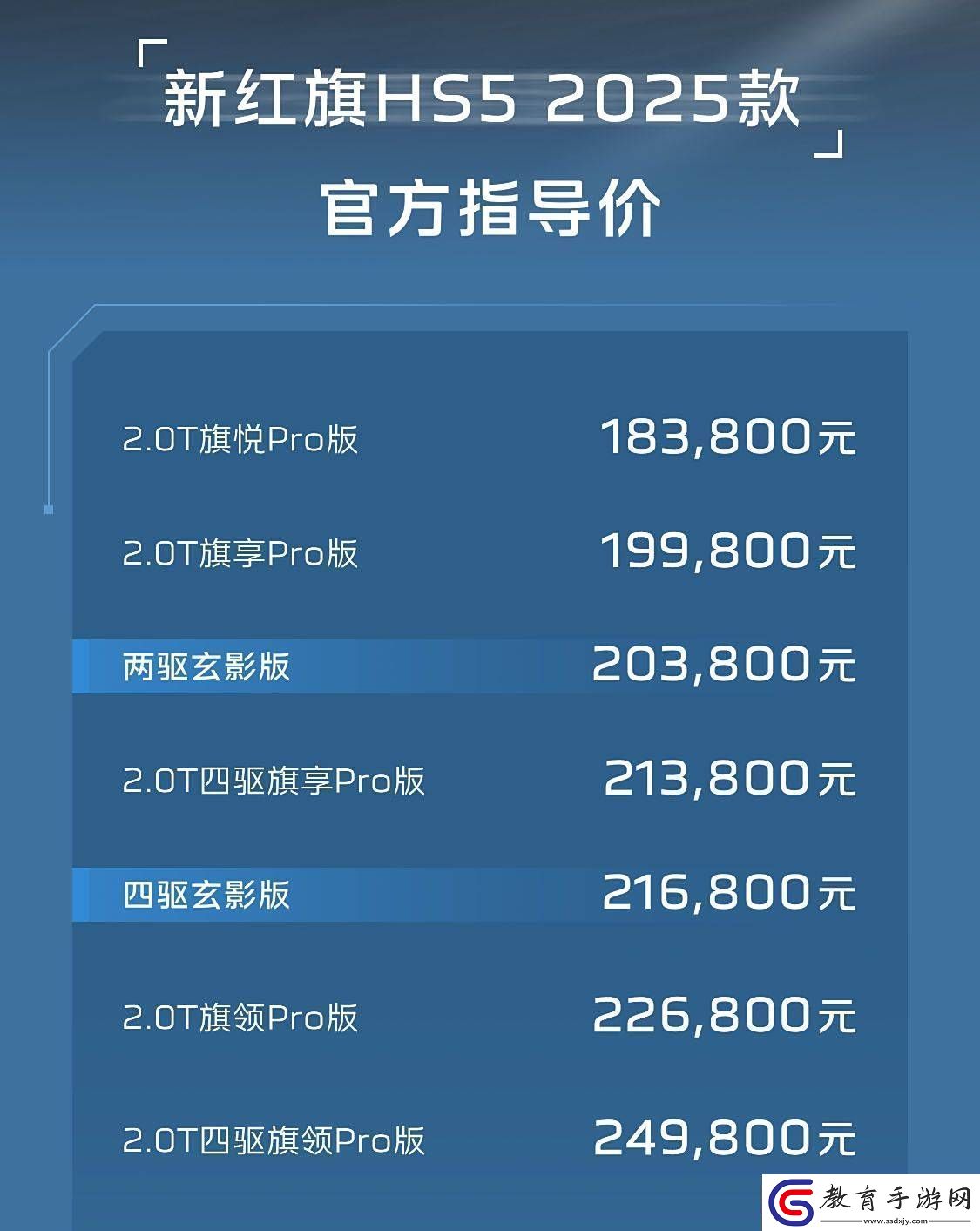 2025款紅旗HS5煥新登場