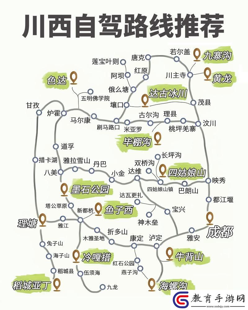 科技潮流線一