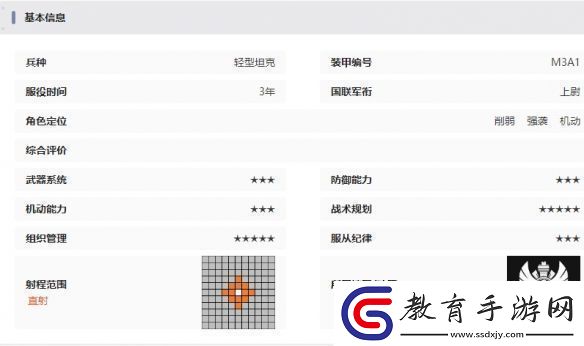 湮滅邊界線斯圖亞特技能是什么湮滅邊界線斯圖亞特技能介紹
