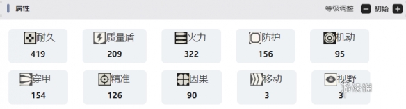 湮滅邊界線斯圖亞特技能是什么湮滅邊界線斯圖亞特技能介紹
