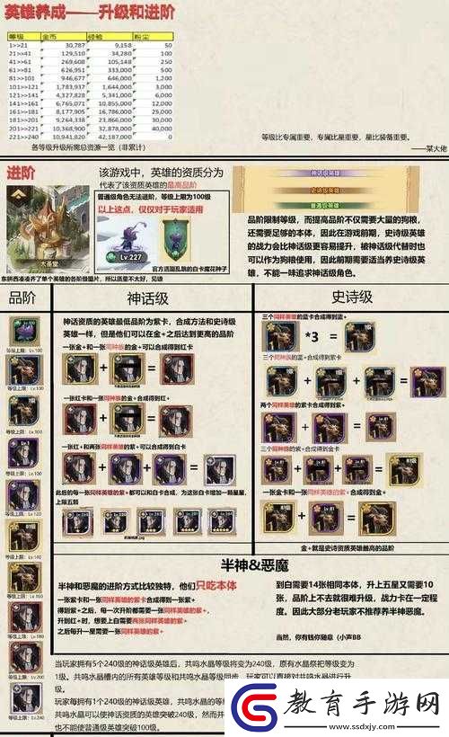 鬼泣巔峰之戰