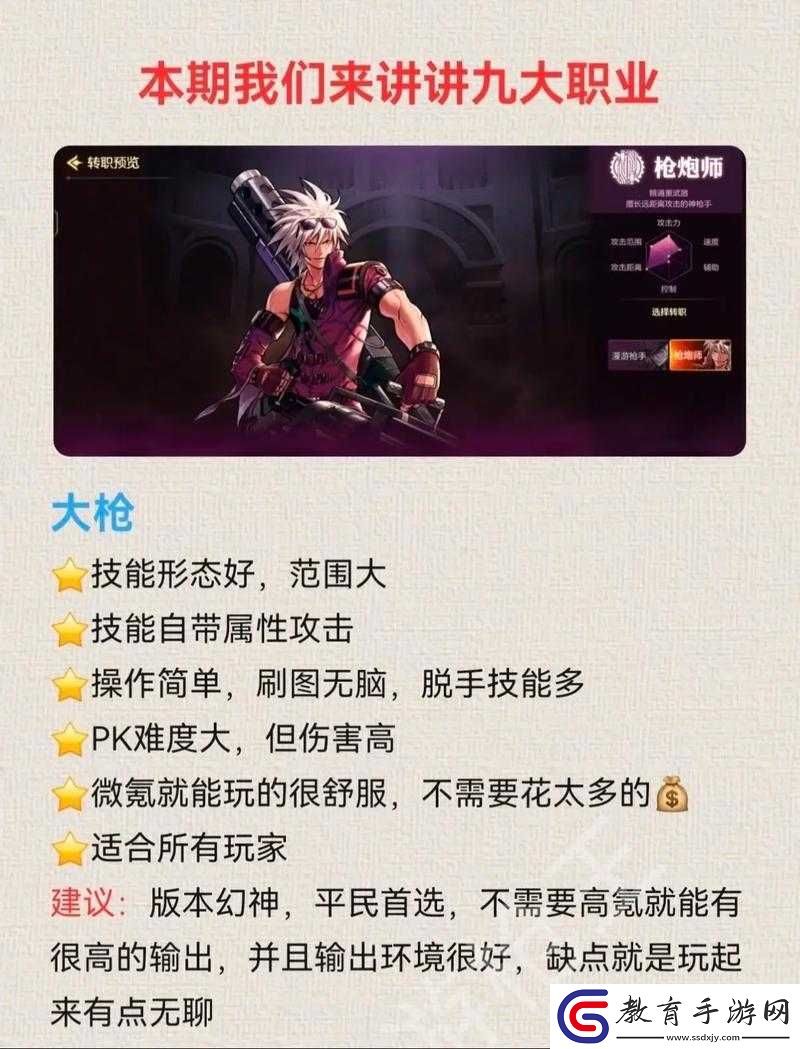 武尊手游版新手必讀