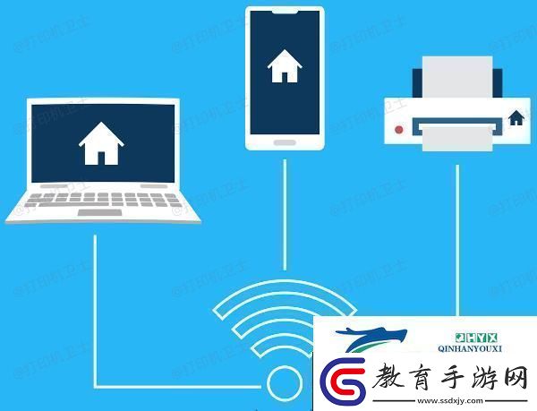 打印機安裝方法及步驟教程