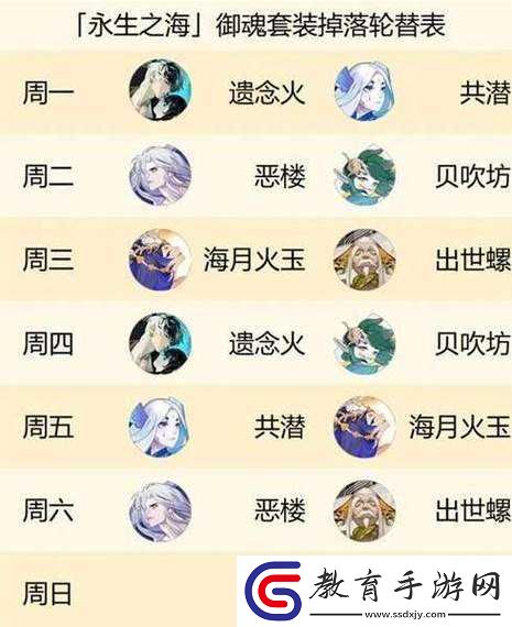 陰陽師新御魂薙魂高效掉落副本探索及其搭配策略與價(jià)值深度分析