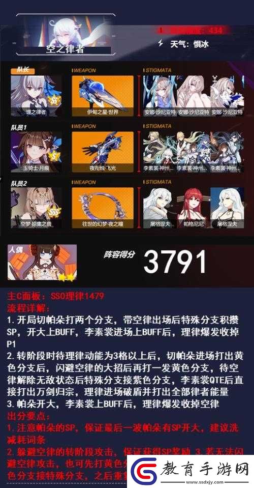 崩壞3次元深淵高效陣容搭配與無限開大技巧深度解析