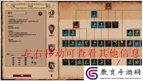 帝國時代