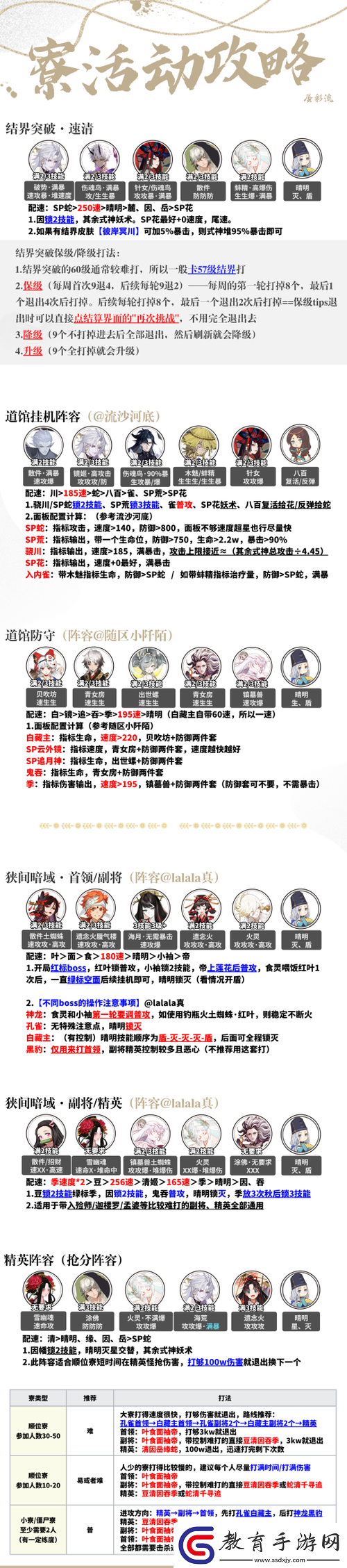 陰陽師游戲中雨火流斗技陣容的深度剖析及高效克制策略探討