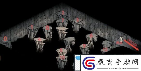 煙雨江湖地下溶洞怎么跳