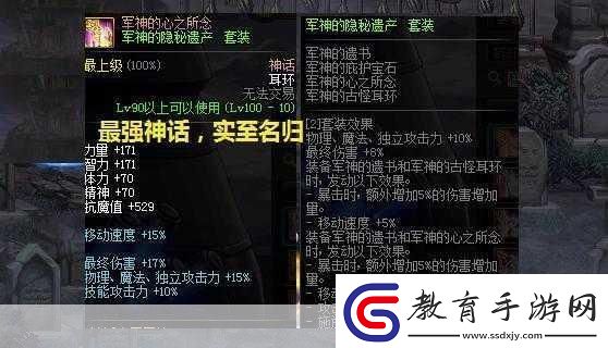 dnf軍神神話是哪個部位