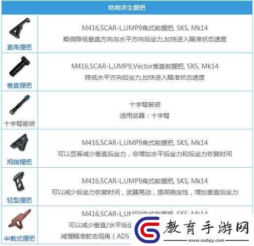 絕地求生手游全軍出擊