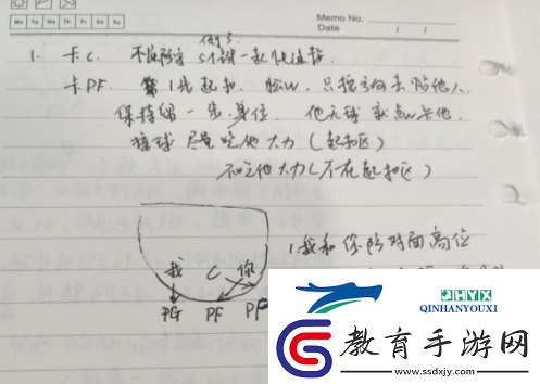 街頭籃球超特攻略全民征集