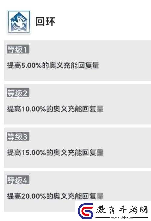 深空之眼冥王角色刻印選擇及最優(yōu)搭配策略指南