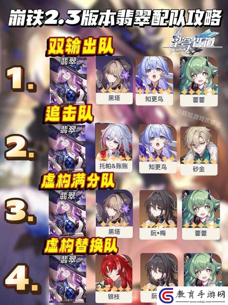 崩壞星穹鐵道佩拉角色陣容搭配策略與深度實戰解析