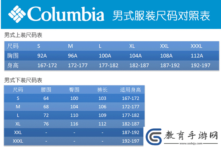 歐亞尺碼專線歐洲