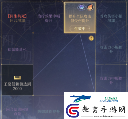 代號(hào)鳶地宮用什么隊(duì)伍