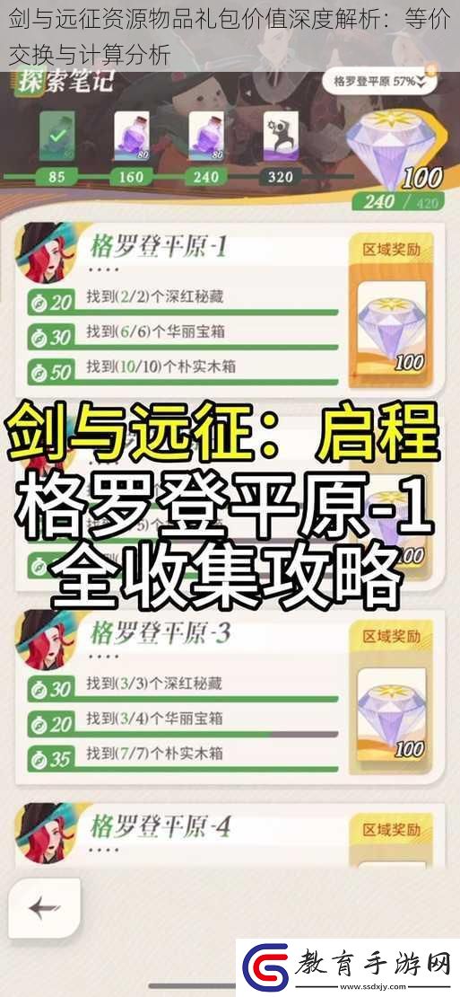 劍與遠征資源物品禮包價值深度解析
