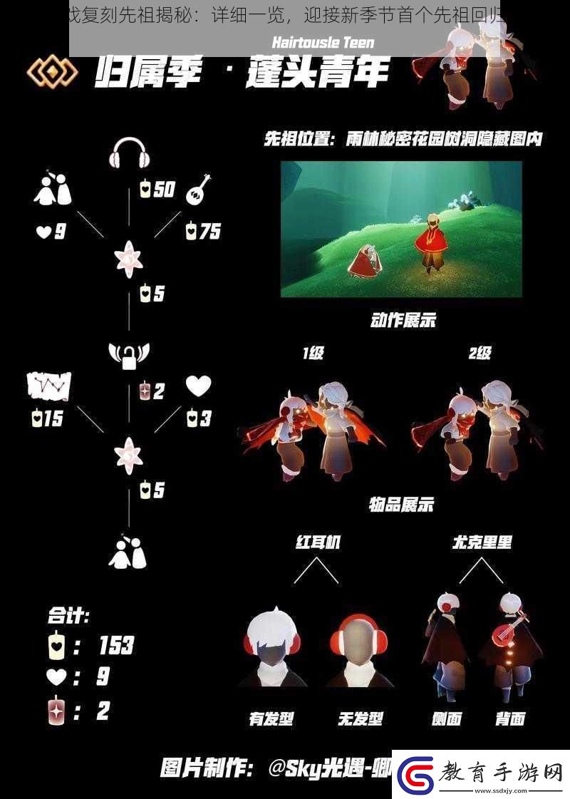 光遇游戲復(fù)刻先祖揭秘
