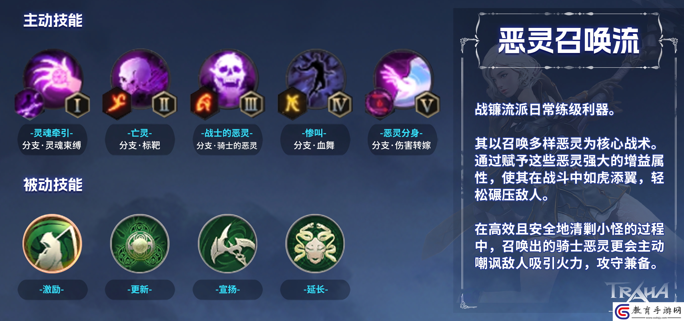 零度曙光戰鐮流派介紹