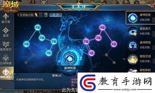 永續(xù)真神