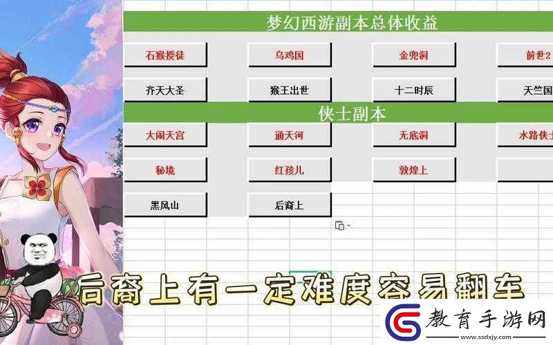 冰河一劍逍遙深度攻略