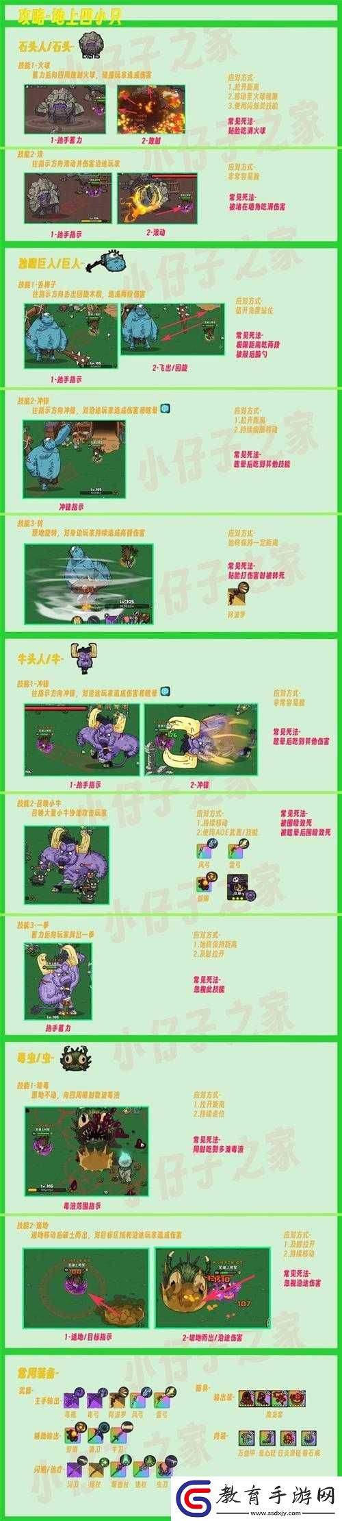 勇者世界BOSS戰(zhàn)全面解析