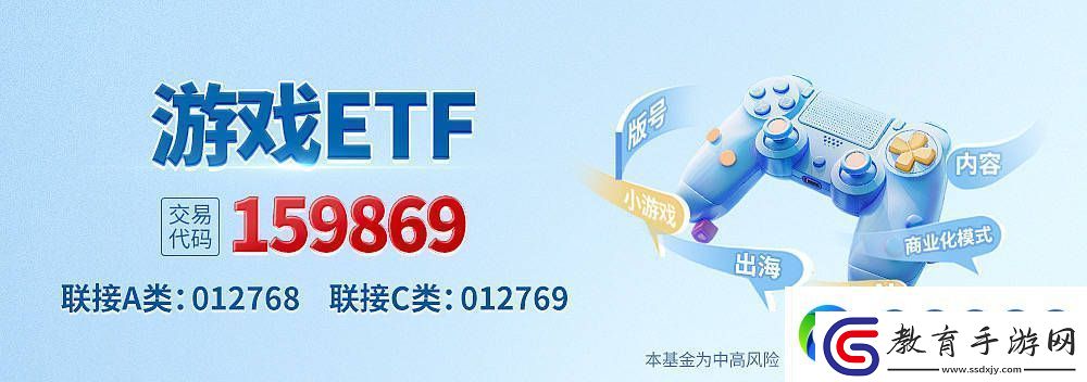哪吒2領跑春節檔