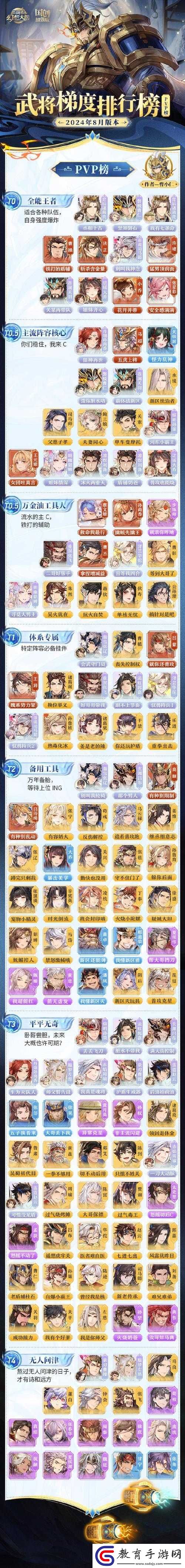 凌統出游的完美攻略