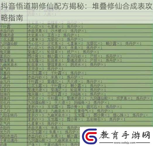 抖音悟道期修仙配方揭秘